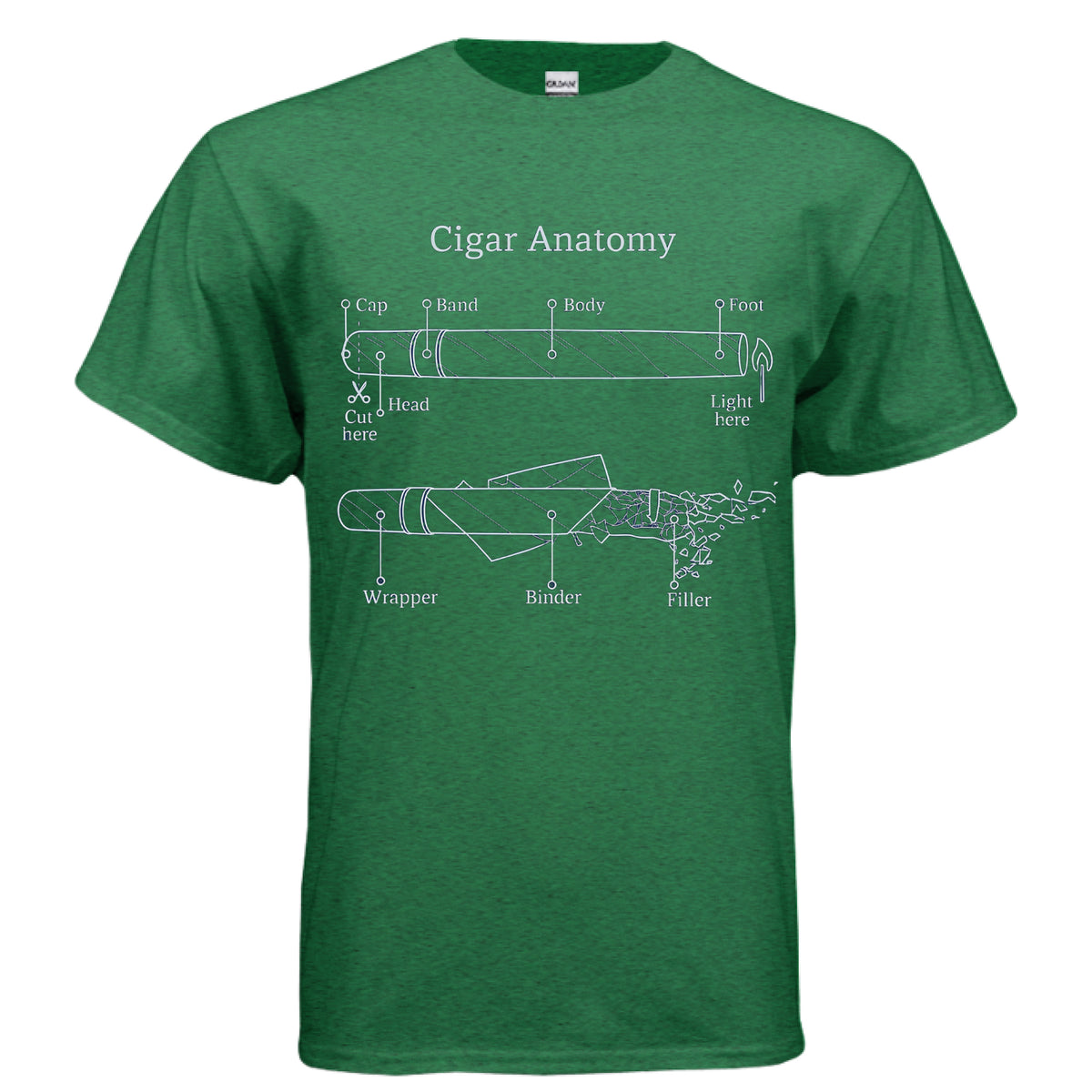 ANTIQUE IRISH GREEN - FRONT