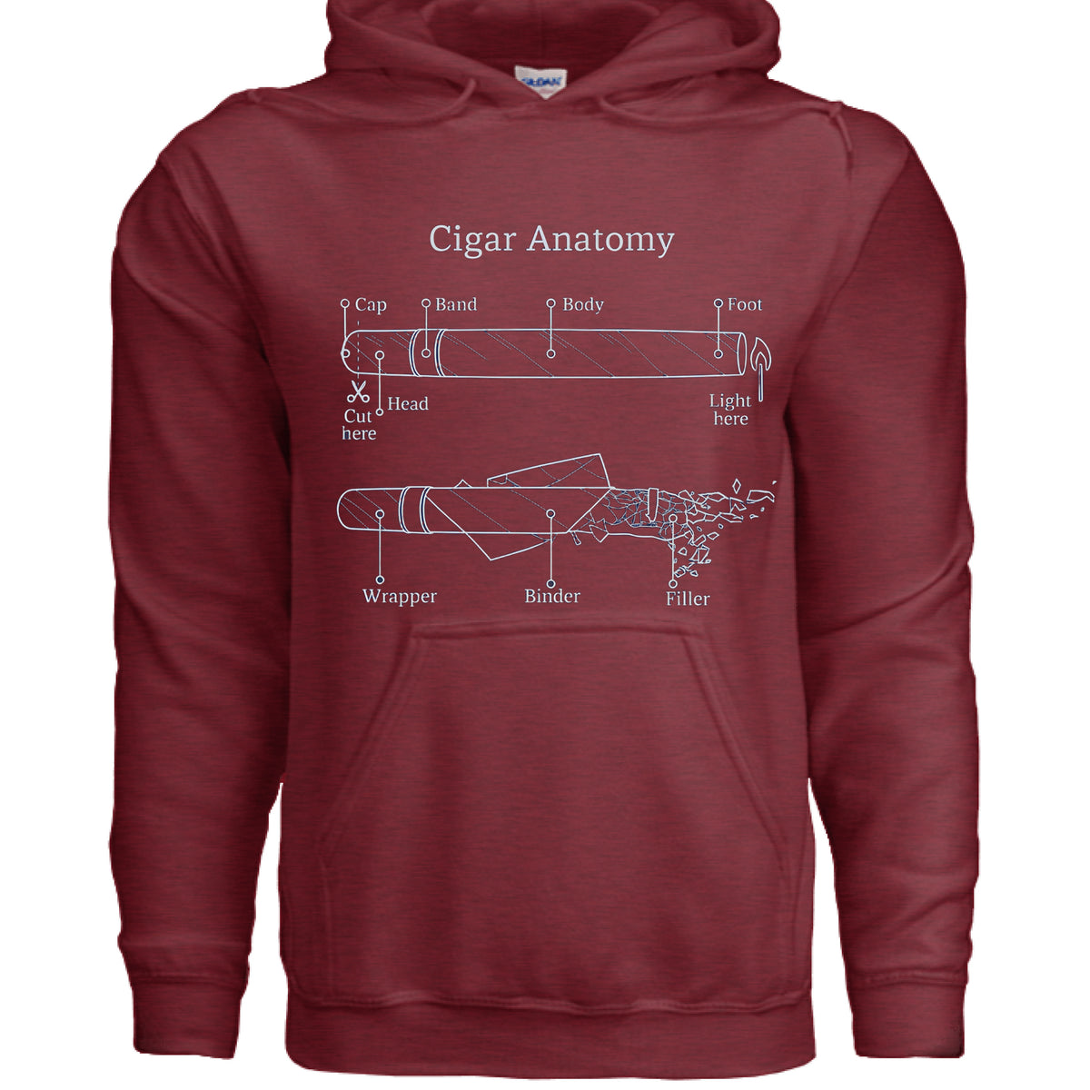ANTIQUE CHERRY RED - FRONT